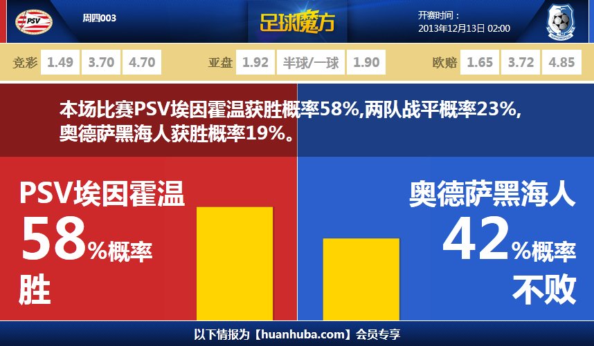 [流言板]科林斯全場(chǎng)得到24分9籃板3助攻1搶斷3封蓋，蓋帽創(chuàng)賽季新高